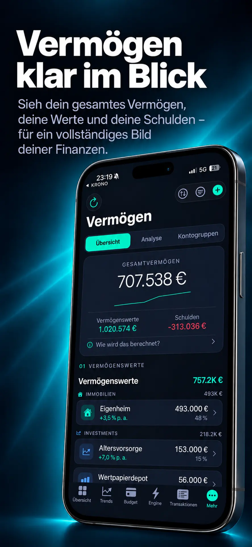 KRONO auf Deutsch: Vermögenswerte, Schulden und Nettovermögen in der Vermögensübersicht